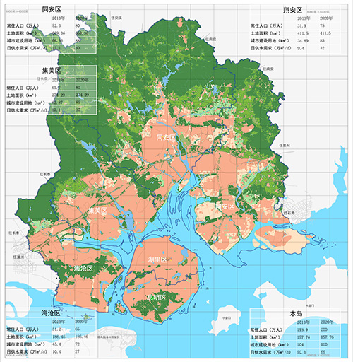 厦门市城市空间发展规划